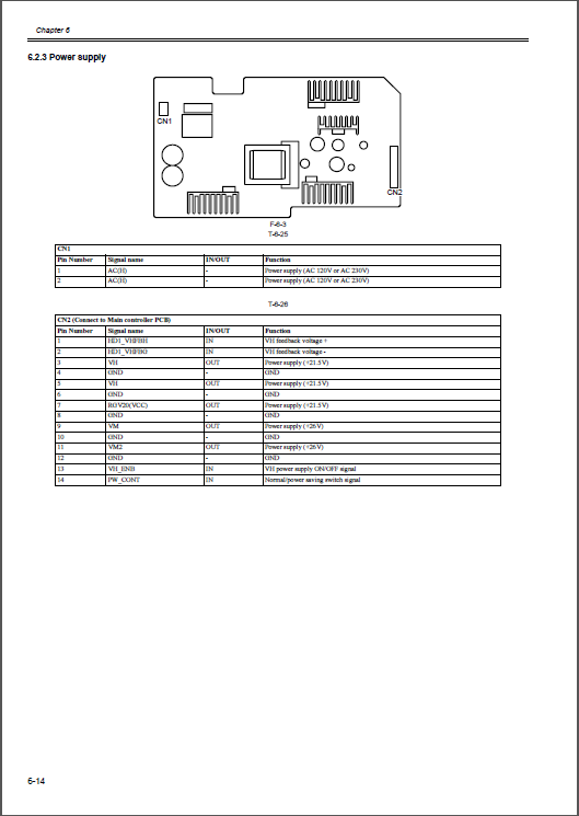 Canon iPF600 605 Service Manual-5